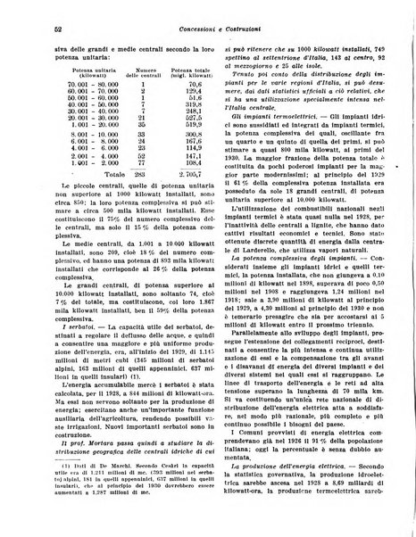 Concessioni e costruzioni rivista legale, amministrativa, tecnica