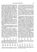 giornale/RML0025276/1930/unico/00000445