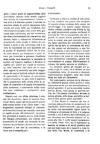 giornale/RML0025276/1930/unico/00000455