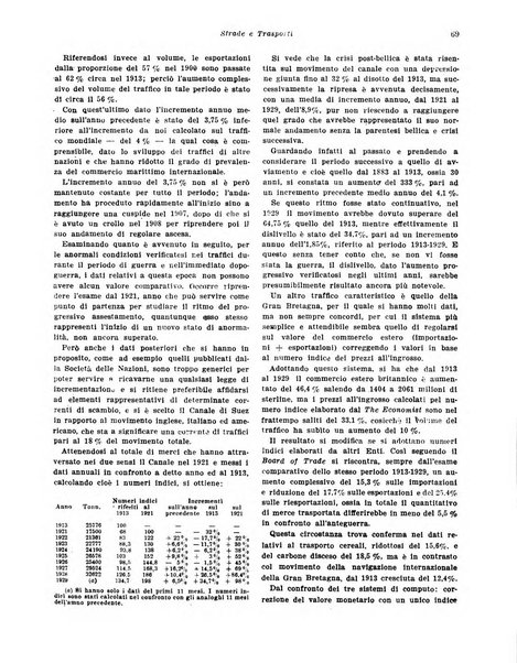 Concessioni e costruzioni rivista legale, amministrativa, tecnica