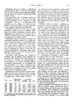 giornale/RML0025276/1930/unico/00000461