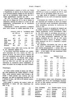 giornale/RML0025276/1930/unico/00000463