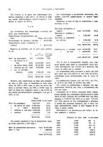 giornale/RML0025276/1930/unico/00000464