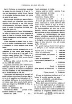 giornale/RML0025276/1930/unico/00000599