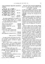 giornale/RML0025276/1930/unico/00000601