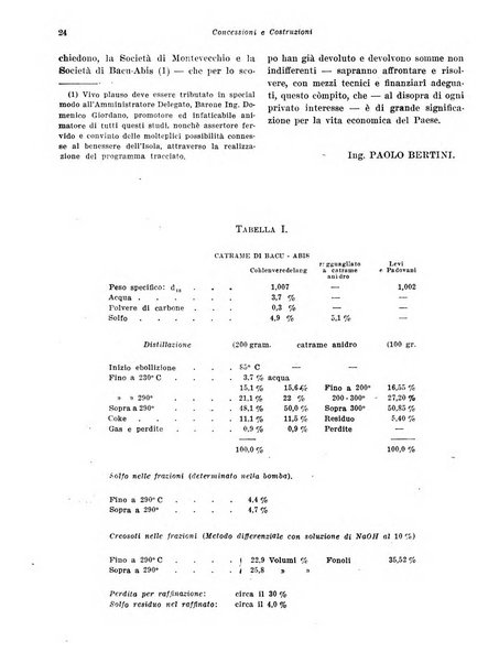 Concessioni e costruzioni rivista legale, amministrativa, tecnica