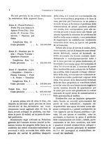 giornale/RML0025276/1930/unico/00000844