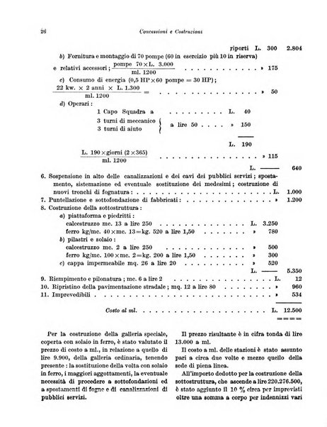 Concessioni e costruzioni rivista legale, amministrativa, tecnica