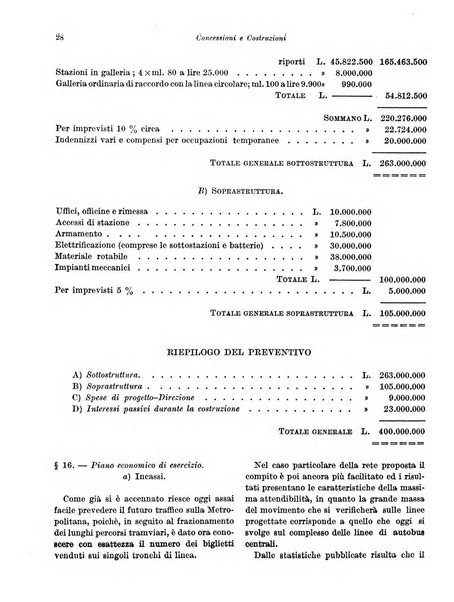 Concessioni e costruzioni rivista legale, amministrativa, tecnica