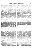 giornale/RML0025276/1930/unico/00000867