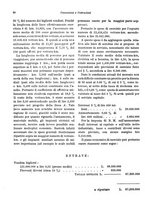 giornale/RML0025276/1930/unico/00000868