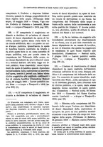 giornale/RML0025276/1930/unico/00000977