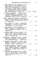 giornale/RML0025276/1931/unico/00000023