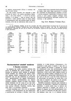 giornale/RML0025276/1931/unico/00000074