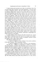 giornale/RML0025276/1931/unico/00000187