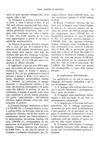 giornale/RML0025276/1931/unico/00000193