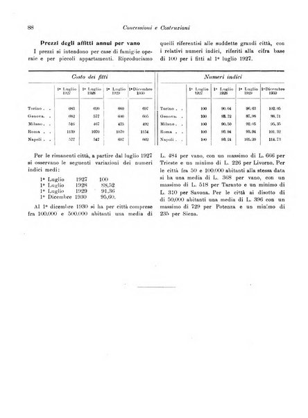 Concessioni e costruzioni rivista legale, amministrativa, tecnica