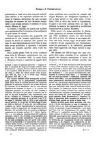 giornale/RML0025276/1931/unico/00000311