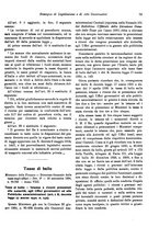 giornale/RML0025276/1931/unico/00000321