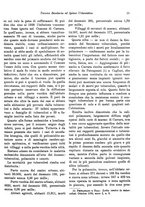 giornale/RML0025276/1931/unico/00000349