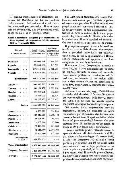 Concessioni e costruzioni rivista legale, amministrativa, tecnica