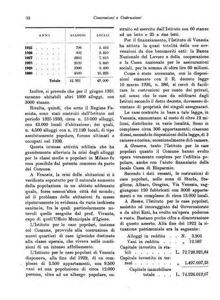 Concessioni e costruzioni rivista legale, amministrativa, tecnica