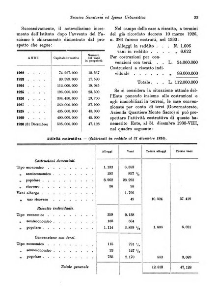 Concessioni e costruzioni rivista legale, amministrativa, tecnica