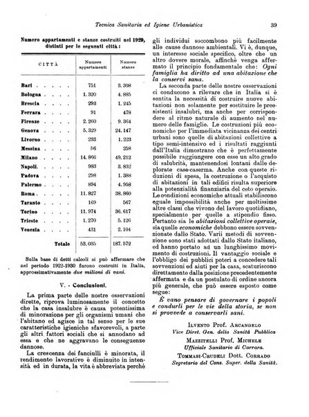 Concessioni e costruzioni rivista legale, amministrativa, tecnica