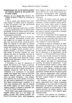 giornale/RML0025276/1931/unico/00000393