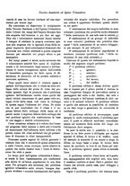 giornale/RML0025276/1931/unico/00000419