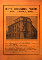 giornale/RML0025276/1931/unico/00000428