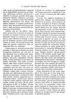 giornale/RML0025276/1931/unico/00000443