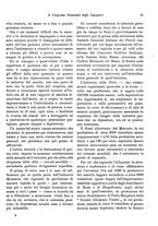 giornale/RML0025276/1931/unico/00000459