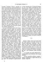 giornale/RML0025276/1931/unico/00000525