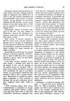 giornale/RML0025276/1931/unico/00000533