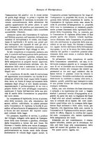 giornale/RML0025276/1931/unico/00000581