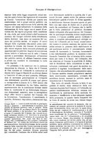 giornale/RML0025276/1931/unico/00000587