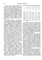 giornale/RML0025276/1931/unico/00000606