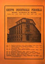 giornale/RML0025276/1931/unico/00000616