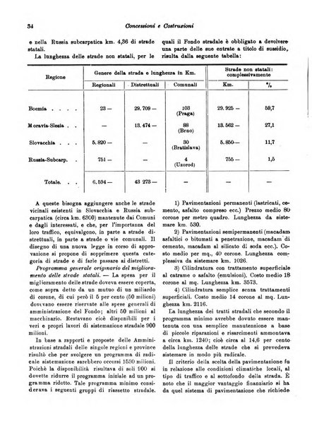 Concessioni e costruzioni rivista legale, amministrativa, tecnica