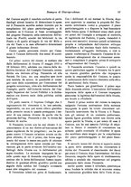 giornale/RML0025276/1931/unico/00000673