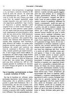 giornale/RML0025276/1931/unico/00000744