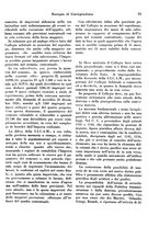 giornale/RML0025276/1932/unico/00000083