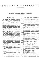 giornale/RML0025276/1932/unico/00000495