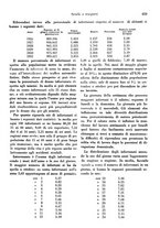 giornale/RML0025276/1932/unico/00000497