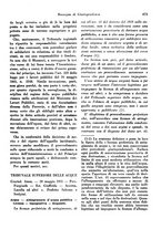 giornale/RML0025276/1932/unico/00000511