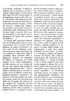 giornale/RML0025276/1932/unico/00000629