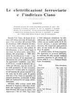 giornale/RML0025276/1932/unico/00000634