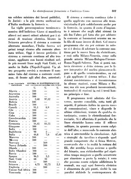 Concessioni e costruzioni rivista legale, amministrativa, tecnica