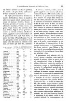 giornale/RML0025276/1932/unico/00000637